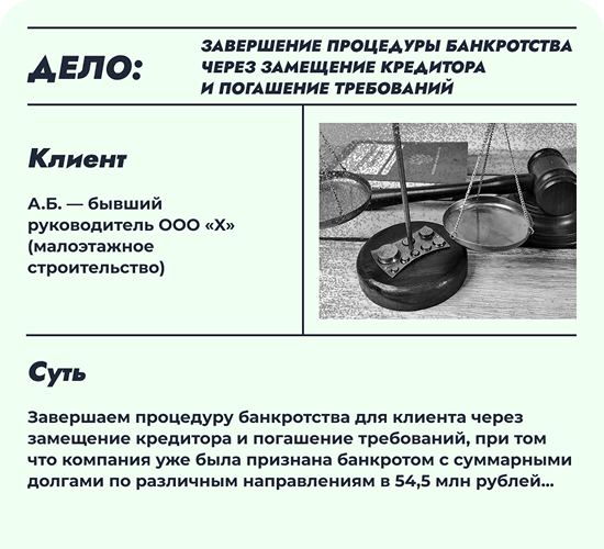 Завершение процнедуры банкротства